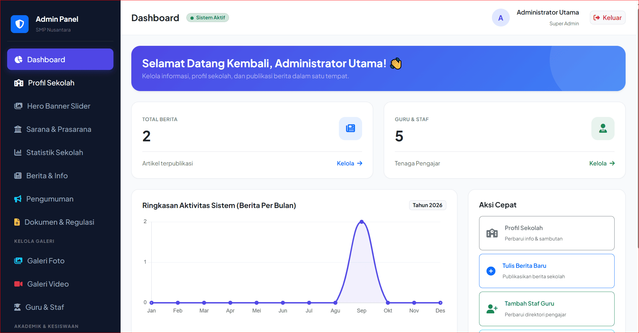Website Sekolah Modern Berbasis CodeIgniter 3
