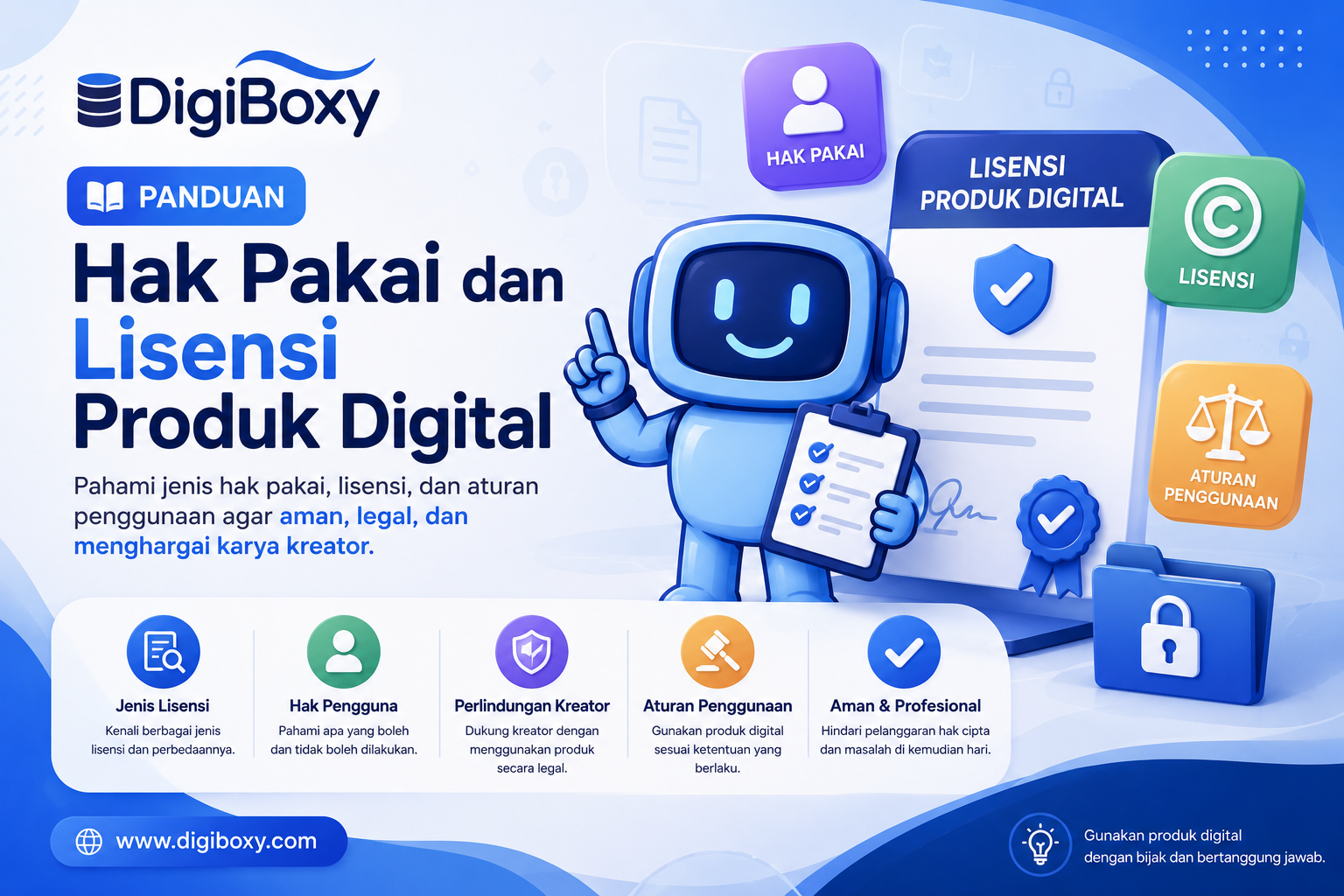Panduan Hak Pakai dan Lisensi Produk Digital
